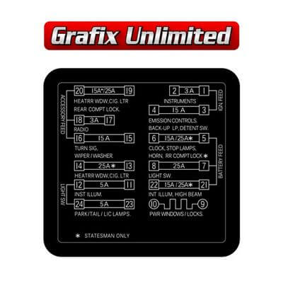 Fuse Cover Decal HQ HJ HX HZ Style 2