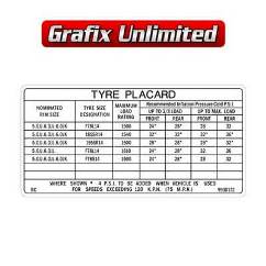 Tyre Placard, Part Number 9930172
